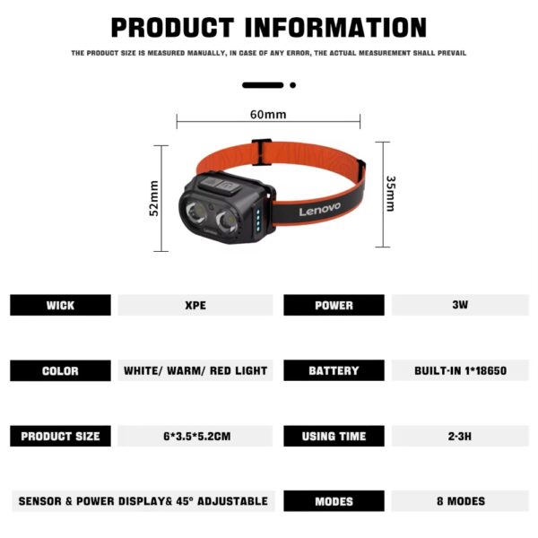 Φακός κεφαλής Lenovo με ρυθμιζόμενη ταινία